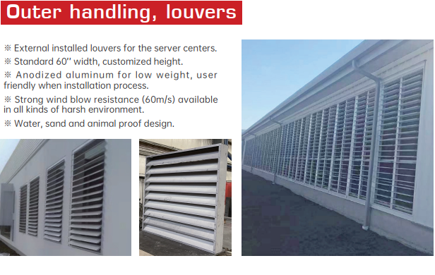 Outer handling louvers